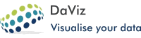 eea.daviz screencasts available